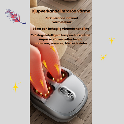 Massage Fot och ben - eller varför inte mage, lår och arm